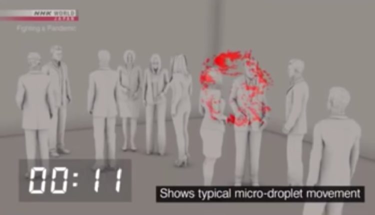 micro gotas coronavirus